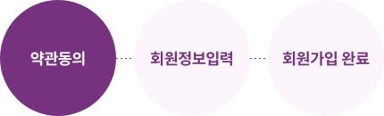 tabImage